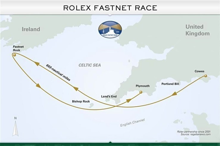 fastnet_route